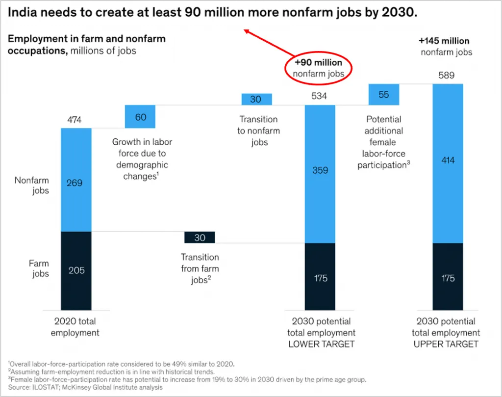 Mckinsey Quarterly 2024 Cindy Deloria